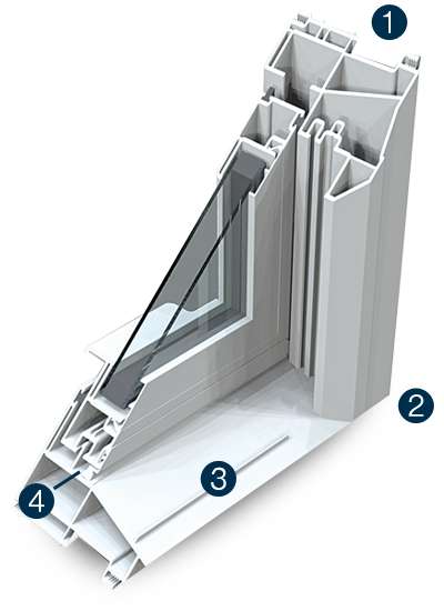 cutaway view of the cornerstone xt replacement window showcasing the strength of the build