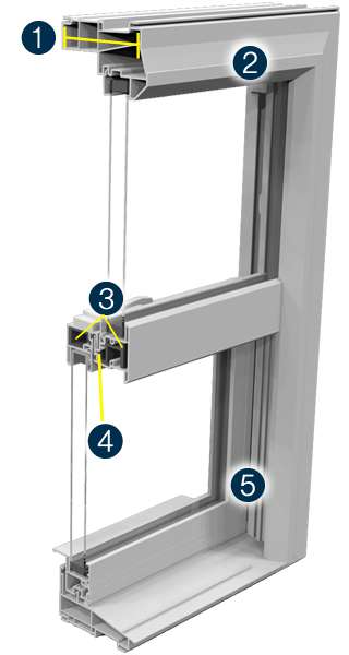single hung exterior cutaway cornerstone xt replacement windows